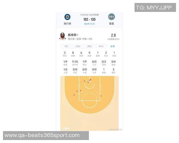 浓眉分享季前赛感受努力适应球队进攻体系并寻找最佳进攻位置